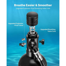 1L Mini Scuba Tank Portable Diving Cylinder with Adapter & Goggles Reusable Emergency Pony Bottle