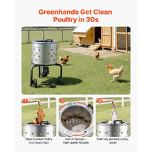 Chicken Plucker Machine – 19.7" Drum 750W 275RPM 98 Soft Fingers Stainless Steel Feather Remover with Transport Wheels