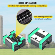 0.78-66 In Linear Bearings and Rails Routers Lathes with  Mills  Rails plus for Routers Lathes Mills HSR20-1700