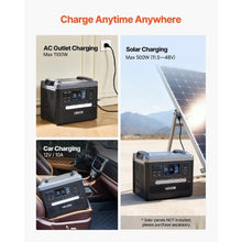 2400W Portable Power Station 2160Wh Solar Generator with 10 Output Ports Expandable LiFePO4 Battery Backup for Home Camping & RV