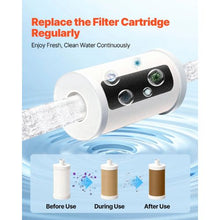 Faucet Filter Replacement, 2-Pack 6-Layer High-Efficiency Cartridge 3-Month & 211 Gallon Lifespan Compatible
