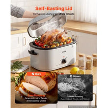 26QT Electric Roaster Oven 1450W Viewing Lid Defrost & Warm Functions Removable Pan & Rack (White)
