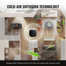 Scent Air Machine 100ml Bluetooth Waterless Essential Oil Diffuser for 1000 sq.ft