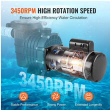 1.5 HP Pool Pump Motor 56Y Frame 115V/230V 3450 RPM Square Flange Replacement Motor