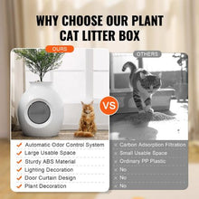 Smart Plant Cat Litter Box with Odor Control Hidden Design 9.48-Inch Entrance LED Lighting & Durable ABS for Indoor & Outdoor Use