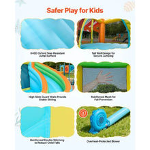 14.9' x 12.8' Inflatable Bounce House with Water Slide Splash Pool & Pretend Market – Kids 3-8