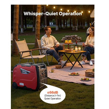 4200W Peak Watt Dual Fuel Inverter Generator Quiet Gas & LPG Powered RV Ready with CO Sensor and Long Run Time