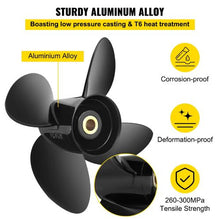 14 1/4 x 19 Outboard Propeller Replace for Boat OEM 3587522
