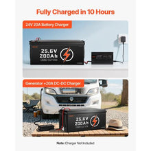 24V 200Ah LiFePO4 Battery 100A BMS 5120Wh Deep Cycle Low Temp Protection for RV Camper Trolling Motors Marine