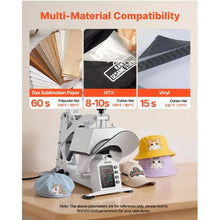 Hat Heat Press Machine 2 Platens with Cap Stretcher Temperature & Time Control HTV & Sublimation (White)