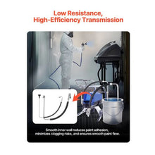 Airless Sprayer Suction Hose & Reflux Line Kit – Aluminum & Rubber Universal Fit