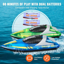 2-Pack 2.4GHz RC Boat – 12 km/h with LED Lights, Waterproof, 4 Batteries, for Pools & Lakes