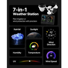 7-in-1 Wi-Fi Weather Station 7.5-Inch VA Display Solar-Powered Sensor Wind Rain Temperature & Humidity Monitoring