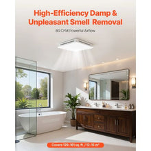 Bathroom Exhaust Fan with LED Light, 80 CFM 4000K Quiet Vent Fan 1.5 Sones