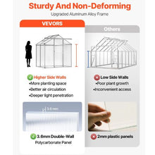 6 x 4' Ft Outdoor Walk-in Greenhouse for Garden Polycarbonate Greenhouse SNG190-2