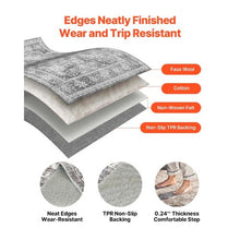 8 X 10 Ft  Large Area Rug Mat for Resistant Floor FGFHS8-10FT