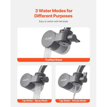 Faucet Mount Water Filter, Carbon Fiber Purifier for Sink Tap, Removes Chlorine & Lead, 3 Filters Gray