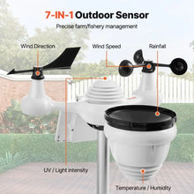 7-in-1 Wireless Weather Station 7-Inch Wi-Fi Display Solar-Powered Sensor Temperature Humidity Wind & Rain Monitoring