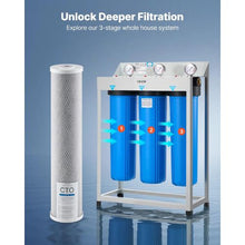 4.5 x 20 In Carbon Block (CTO) Replacement Cartridge – Whole Home Filter