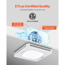 Bathroom Exhaust Fan with LED Light, 80/110/130 CFM, 1.5 Sones Quiet Vent Fan (White)