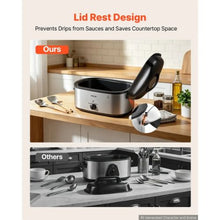 22QT Electric Roaster Oven 1450W Metal Self-Basting Lid Defrost & Warm Functions Removable Pan & Rack