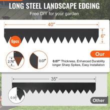 6 Inch x 20' Ft Hammer-in Edging Border with 8 Clips Steel Garden Edging Borders Bendable Metal Landscape Edging (Pack of 6)