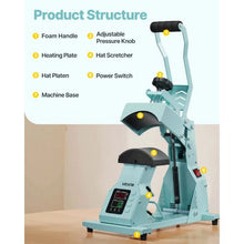 Hat Heat Press 4 Interchangeable Platens Temperature & Time Control HTV & Sublimation (Green)