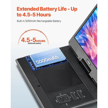 Portable DVD Player 14 inch HD Swivel Display Screen Car Charger AC Power Adapter Remote Control