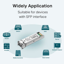 Single-Mode SFP Omada Gigabit Modules High-Speed Fiber Connections TPL-SM311LS