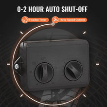 24 Inch Industrial Drum Fan - 8,600 CFM High Velocity 3-Speed Floor Fan with 360° Tilt & 0-2H Timer