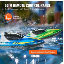 2-Pack 2.4GHz RC Boat – 12 km/h with LED Lights, Waterproof, 4 Batteries, for Pools & Lakes