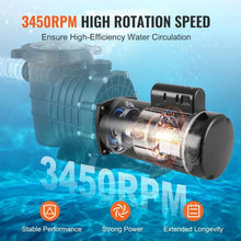 2 HP Pool Pump Motor 56Y Frame 230V 3450 RPM Square Flange Replacement Motor
