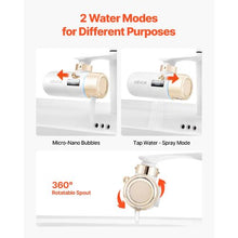 Skincare Faucet Mount with 1 Water Filter Micro-nano Bubble Purifier for Skin White + Gold