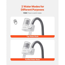 Faucet Mount Water Filter Vertical Carbon Fiber Purifier for Sink Tap Removes Chlorine & Lead, 3 Filters White