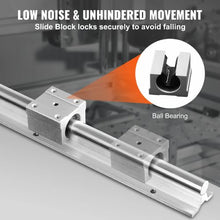 2000 mm Linear Guide Rail Set Slide Blocks (2 PCS) SBR16-C 2000L