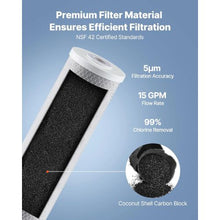 4.5 x 20 In Carbon Block (CTO) Replacement Cartridge – Whole Home Filter