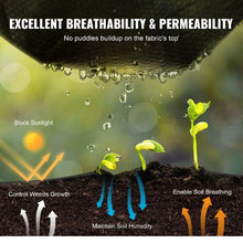 4 x 100' Ft Driveway Fabric 3.2OZ Woven Geotextile Fabric Under Gravel Premium Heavy Duty Weed Barrier Landscape Fabric GDF-1.2*30.5-108