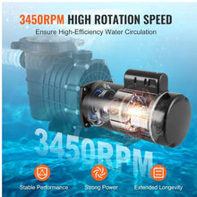 1 HP Pool Pump Motor 56Y Frame 115V/230V 3450 RPM Square Flange CCW Replacement Motor