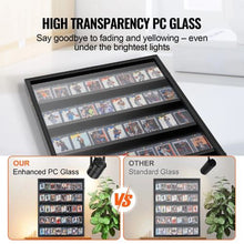 35 Card Display Case 24.3 x 30.5 in Lockable Wall Cabinet with UV Protection PC Panel