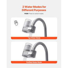 Faucet Mount Water Filter Vertical Carbon Fiber Purifier for Sink Tap Removes Chlorine & Lead, 3 Filters Gray