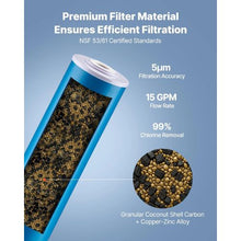4.5" x 20" Whole House Carbon KDF Filter Cartridge – Coconut Shell