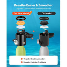 0.5L Mini Scuba Tank with Sub-Mask Portable Diving Cylinder Reusable Emergency Pony Bottle for Snorkeling