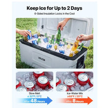 106 Qt Rolling Hard Cooler with Wheels Leak-Resistant 48-Hour Ice Retention Insulated Ice Chest