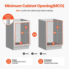 Pull-Out Trash Can 35 QT x2 Double Under Mount Bin with Soft Close Slide & Door Kit for Kitchen Cabinet (Grey)