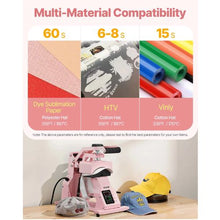 Hat Heat Press 2 Interchangeable Platens Temp & Time Control HTV & Sublimation (Pink)