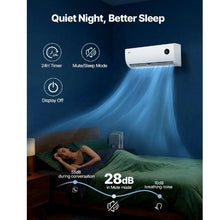 12000 BTU Mini Split AC & Heater 19 SEER2 Inverter 230V for Up to 750 Sq. Ft.