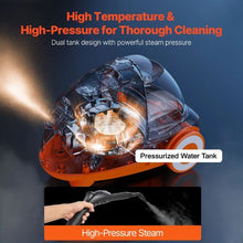 2000W Steam Cleaner Multipurpose Steamer with 27 Accessories for Carpet Floors Windows and Cars