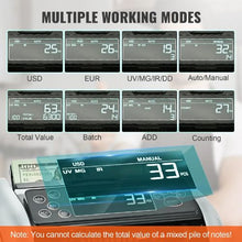Money Counting Machine with Counterfeit Detection (UV, MG, IR, DD), USD & EUR Bills Large LCD & External Display