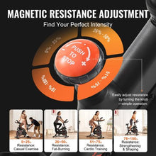 Adjustable Exercise Bike – Magnetic Resistance Silent Belt Drive LCD Monitor Comfortable Seat