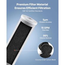4.5 x 20 In CTO Carbon Block Replacement Cartridge – Whole House Filter (Pack of 2)